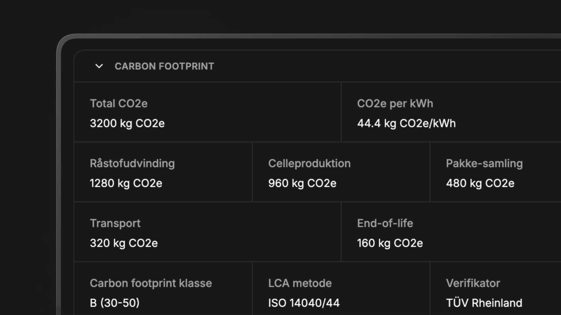 Syntakk carbon footprint og LCA miljøaftryk dokumentation for digitalt batteripas